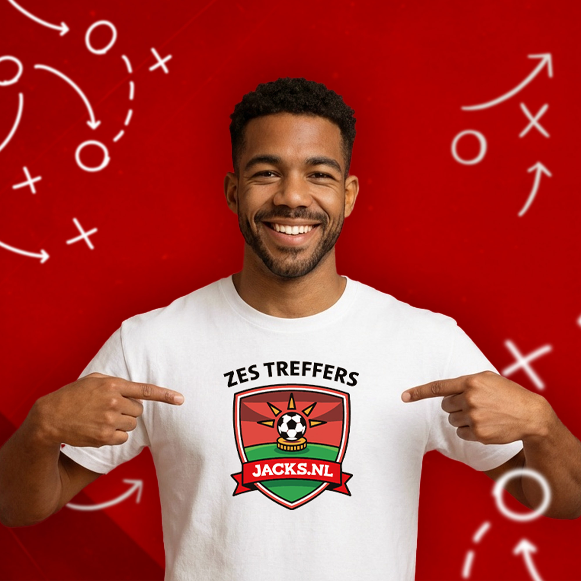 De Zes Treffers &mdash; Eredivisie voorspellingsspel